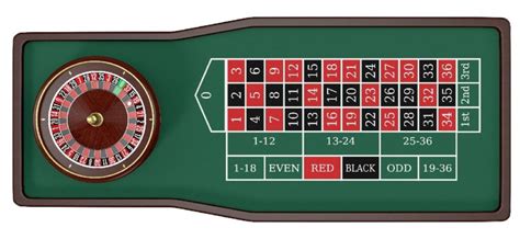 Outside Bets in Roulette Explained .